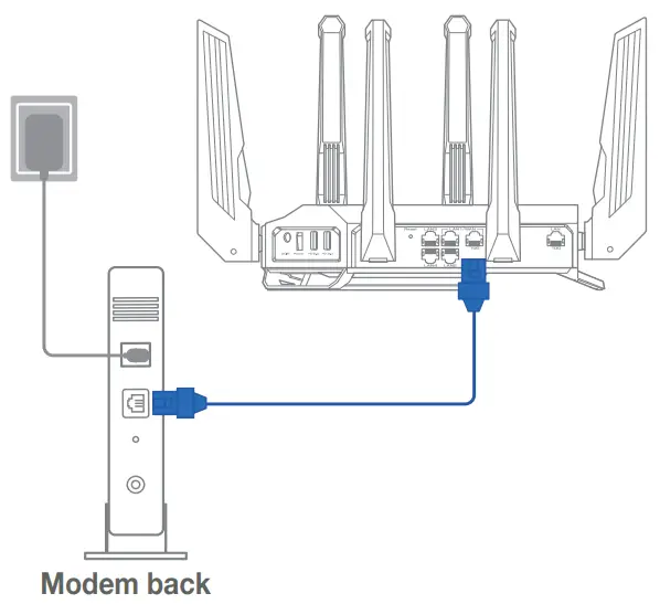 Router Setup Steps