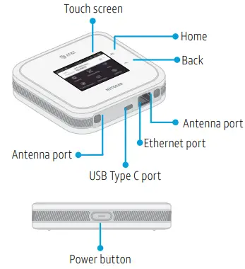 AT T-5G-Mobile-Router-fig 1