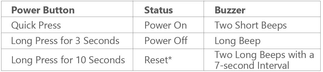 ATUVOS -AT2301 -Bluetooth -Tracker -Key -Finder -FIG (3)