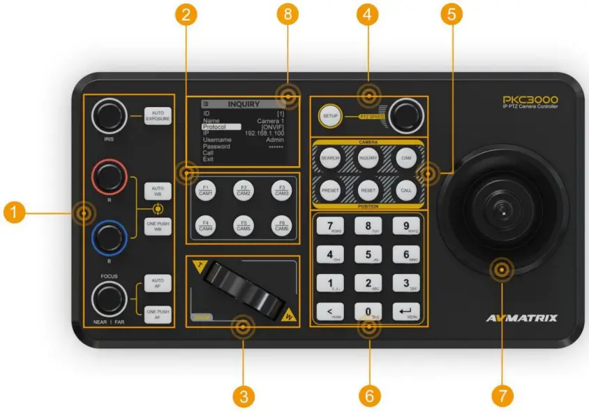 AVMATRIX PKC3000 PTZ Camera Joystick Controller - Description