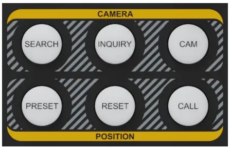 AVMATRIX PKC3000 PTZ Camera Joystick Controller - digital panel 2