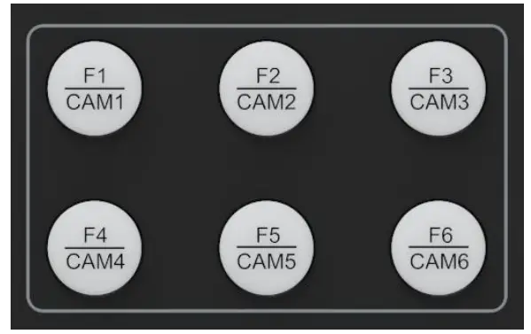 AVMATRIX PKC3000 PTZ Camera Joystick Controller - keys
