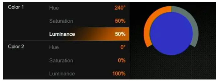 AVMATRIX PVS0403U Multi Format Video Mixer Switcher - Color Pattern