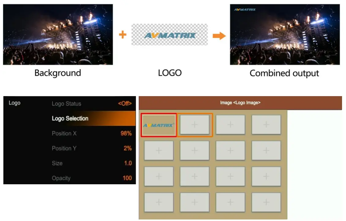 AVMATRIX PVS0403U Multi Format Video Mixer Switcher - LOGO