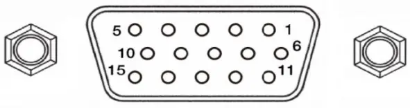 AVMATRIX PVS0403U Multi Format Video Mixer Switcher - PIN Definition