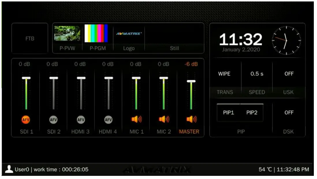AVMATRIX PVS0403U Multi Format Video Mixer Switcher - Status Page