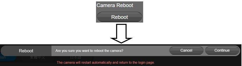AVer COMCAM570 Dual 4K Audio Tracking Camera User Manual - Camera Reboot