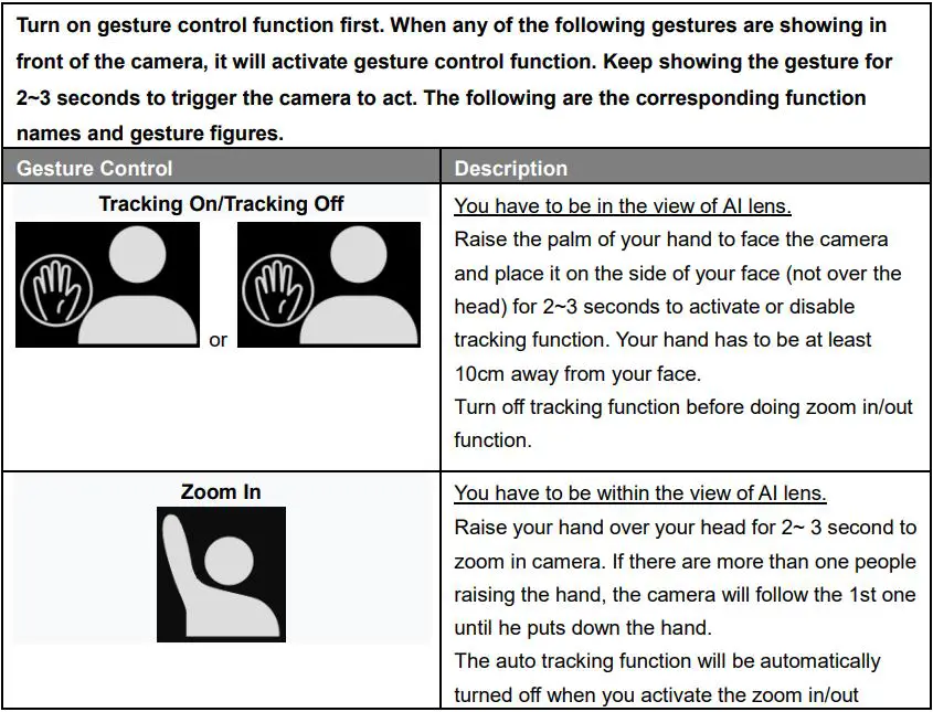 AVer COMCAM570 Dual 4K Audio Tracking Camera User Manual - Gesture Control