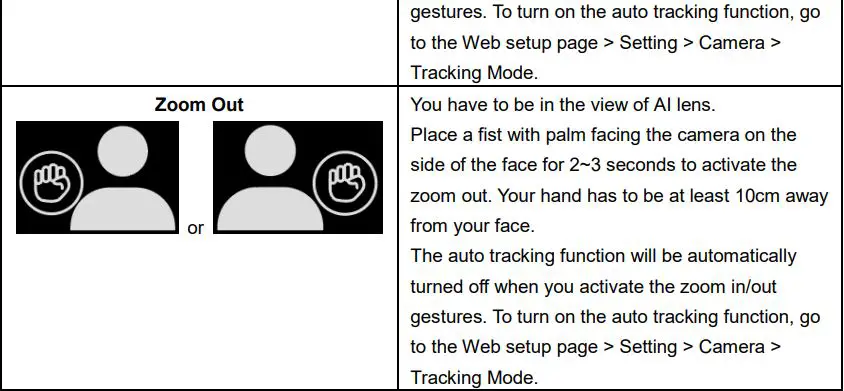AVer COMCAM570 Dual 4K Audio Tracking Camera User Manual - Gesture Control