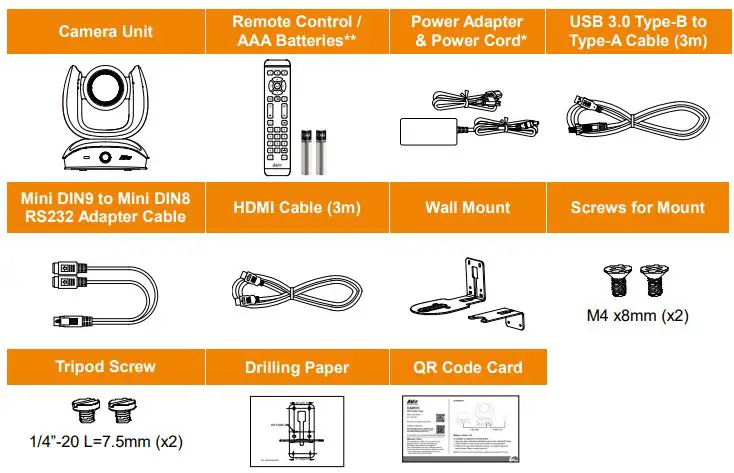AVer COMCAM570 Dual 4K Audio Tracking Camera User Manual - Package Contents