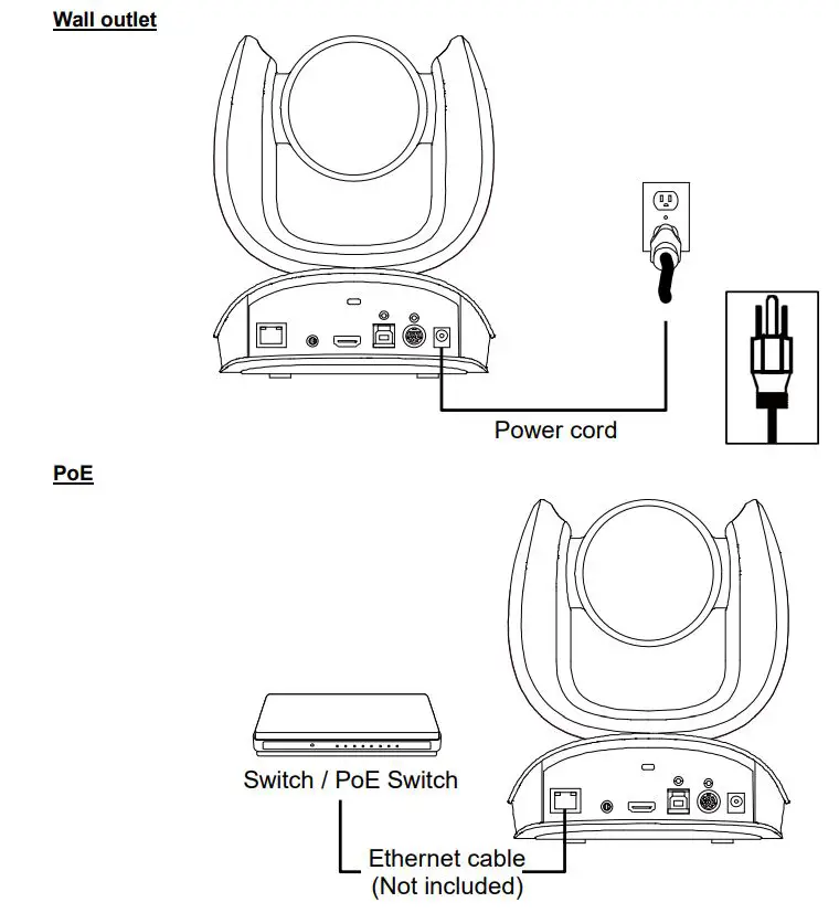 AVer COMCAM570 Dual 4K Audio Tracking Camera User Manual - Power Connection