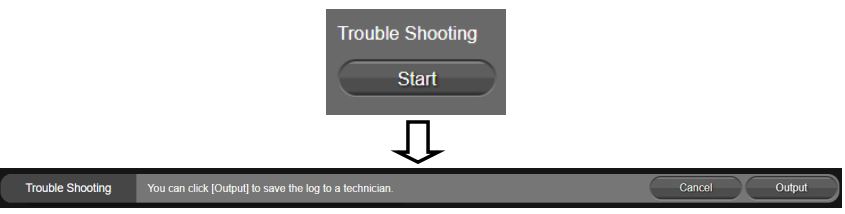 AVer COMCAM570 Dual 4K Audio Tracking Camera User Manual - Trouble Shooting