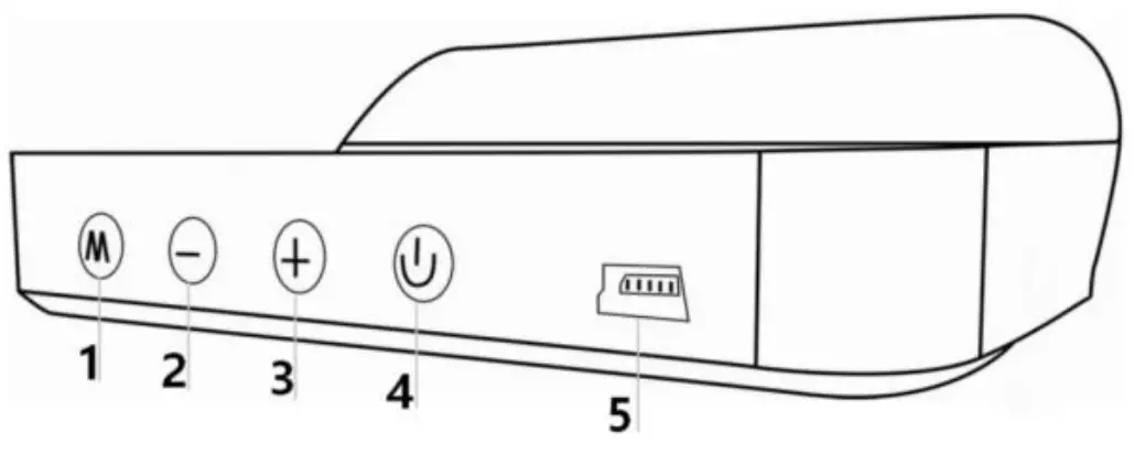 Button functions