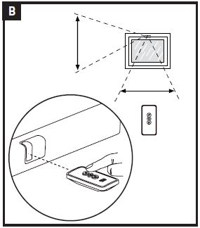 AXA-EMC-2004-108-EC-Remote-Controlled-Window-Opener-fig- (6)