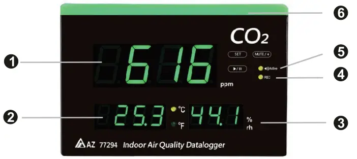 AZ-77294-CO2-Humidity-Temperature-Wall-Mount-Desktop-Data-Logger-FIG-3