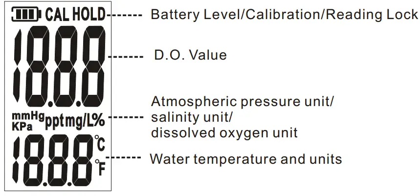 AZ-INSTRUMENT-84131-Long-Cable-Dissolved-Oxygen-Pen-FIG 8