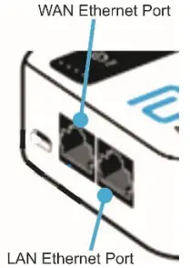 Abbott ACR2-G-01 Connect Universal Gateway - Fig 4