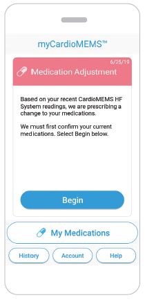 Abbott-CardioMEMS-App-FIG-13
