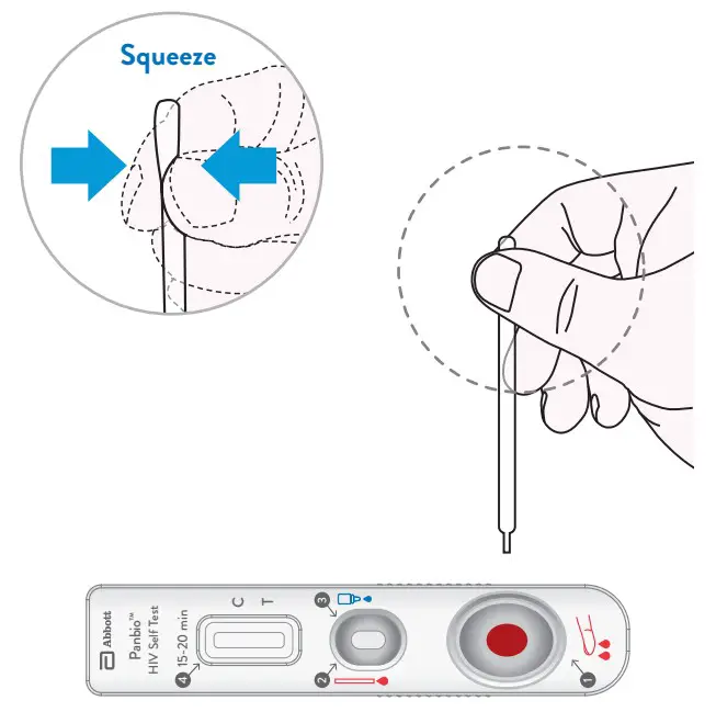Abbott Panbio HIV Self Test - SQUEEZE