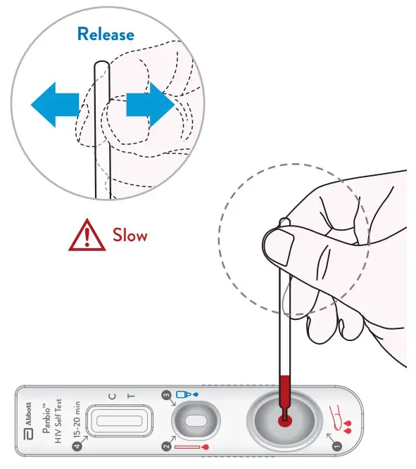 Abbott Panbio HIV Self Test - dropper
