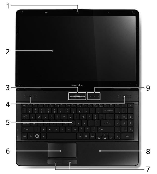 Acer-eMachines-E625-Series-AMD-Athlon-Notebook-fig-2