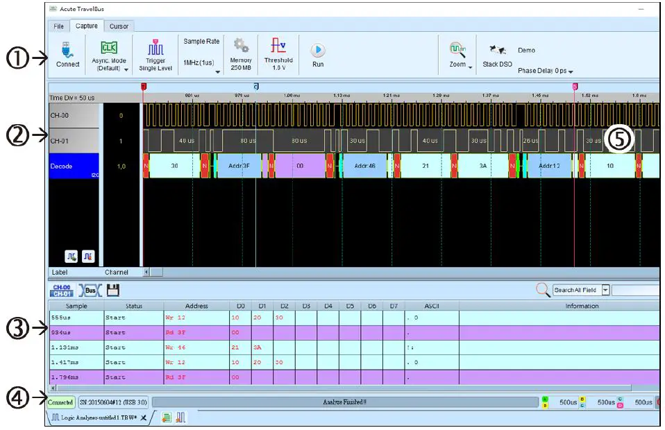 Acute-TravelBus-Series-2-In-1-Protocol-and-Logic-Analyzer-20