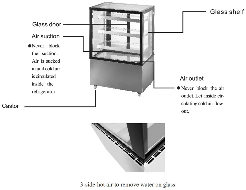 Adexa 271R Refrigerating Showcase - Figure 1