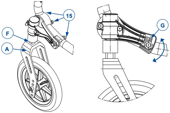 Adjusting swivel axles