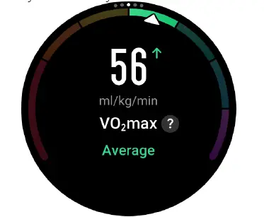 VO2max