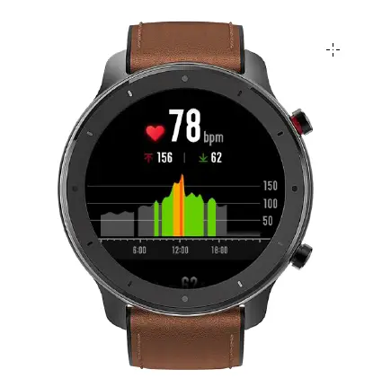 Heart Rate