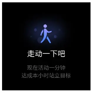Idle Alerts