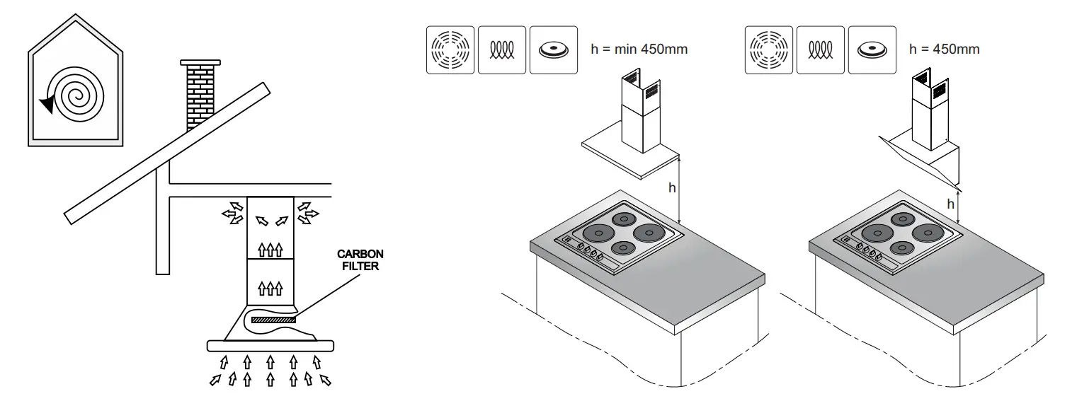 Instructions For Use