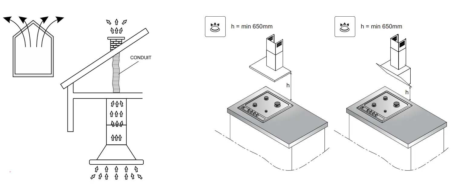 Instructions For Use