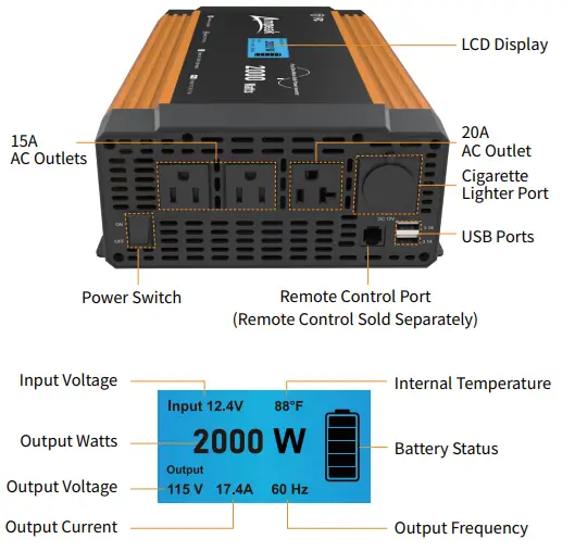Ampeak-2000W-Pure-Sine-Wave-Power-Inverter-FIG- (1)