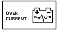 Ampeak 3000 Watts Pure Sine Wave Safe Power Inverter - Output Over