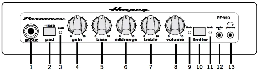 Ampeg-PF-350-Bass-Guitar-Amplifier-fig-1