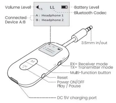 Ankbit-B03XX-Wireless-Audio-Adapter-3