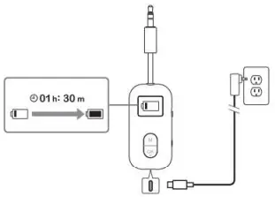 Ankbit-B03XX-Wireless-Audio-Adapter-4