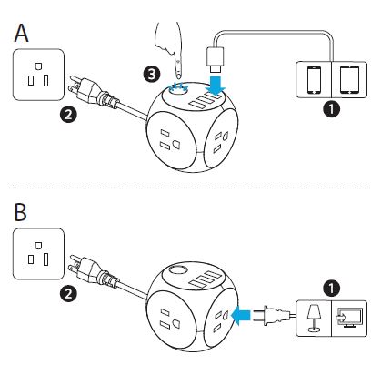Anker-A9135-Power-Strip-Outlets-Extension-FIG-7