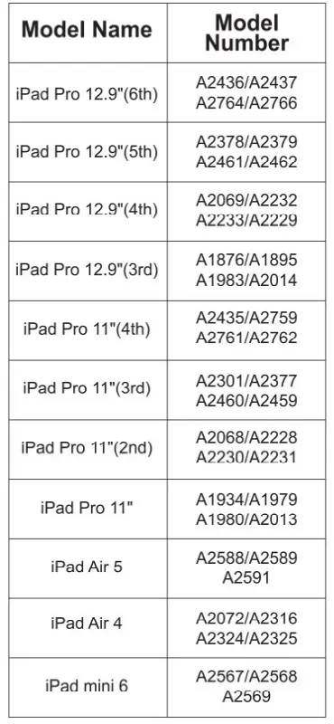 Apple-A2436-iPad-Pro-12-9-Tab-FIG- (2)