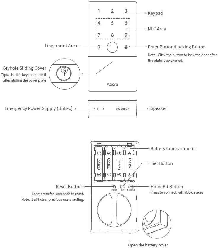Aqara-U100-Smart-Door-Lock-fig-2