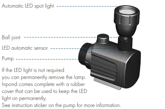 Aquagarden-1054256-Inpond-5-in-1-Water-Pump-fig.21