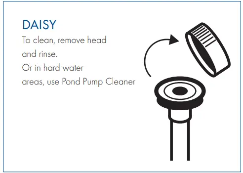 Aquagarden-1054256-Inpond-5-in-1-Water-Pump-fig.22