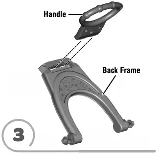 Assembly #3