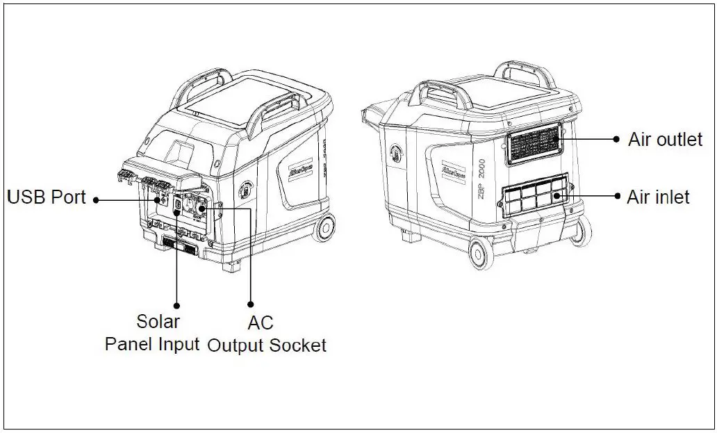 Atlas-Copco-ZBP-2000-Energy-Storage-System-fig-3