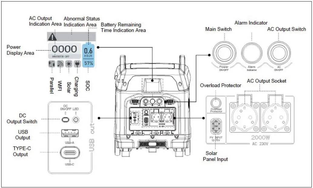Atlas-Copco-ZBP-2000-Energy-Storage-System-fig-4