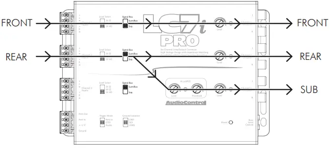 AudioControl LC7i PRO Six Channel Line Output Converter - Signal Bus 2
