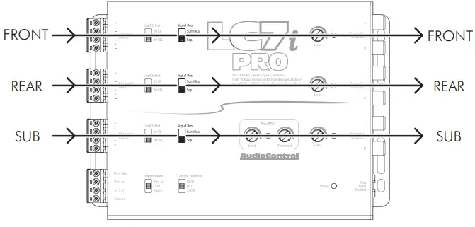 AudioControl LC7i PRO Six Channel Line Output Converter - scenarios