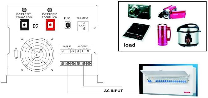 Autosolar-Hybrid-Inverter-with-Controller-fig-10