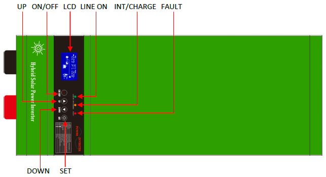 Autosolar-Hybrid-Inverter-with-Controller-fig-2